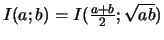 $ I(a;b) = I(\frac{a+b}{2};\sqrt{ab})$